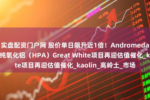 实盘配资门户网 股价单日飙升近1倍！Andromeda突破性生产4N级高纯氧化铝（HPA）Great White项目再迎估值催化_kaolin_高岭土_市场