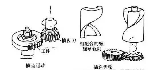 v2-齿轮.jpg