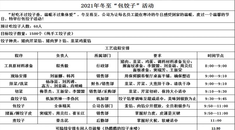 美味要有？？？裳 冬至欢乐